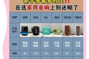 买音响如何显得自己专业？有哪些技巧？