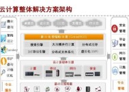 华为云盘图库怎么同步到电脑？同步过程中可能会遇到哪些问题？