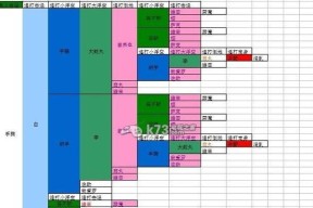 装备进阶材料获取攻略？如何高效获得游戏中的进阶材料？