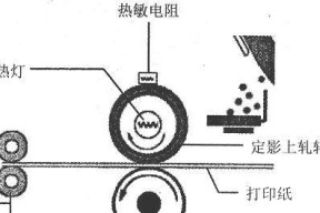 打印机加热不开机怎么办（解决方法大揭秘）