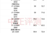 降低笔记本电脑噪音的方法（提高工作效率和保护听力的关键）