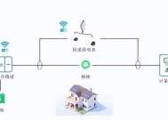 光伏网关控制器接线方法是什么？接线时应注意什么？