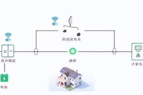 光伏网关控制器接线方法是什么？接线时应注意什么？