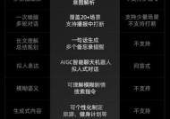 国补电视型号有哪些？如何选择？