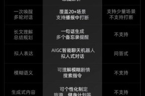 国补电视型号有哪些？如何选择？