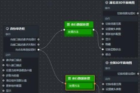 蓝图机安装过程中遇到问题怎么办？