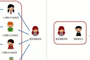 工程手机软件购买渠道有哪些？购买时应注意什么？