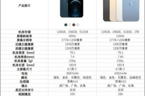 12ProMax还是13ProMax（一位苹果粉丝的真实购买体验及评价）
