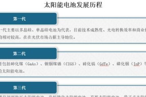 太阳光对电视机寿命有影响吗？