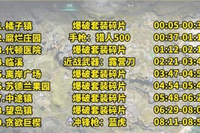 七日世界手机配件如何查看？购买时应注意什么？