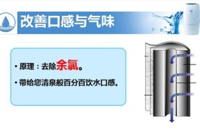 净水器不打氧是怎么回事（了解净水器不打氧的原因和影响）