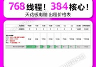 服务器租赁平台推荐？哪个平台性价比更高？