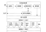 电视盒子应用更新的步骤是什么？更新后有哪些新功能？