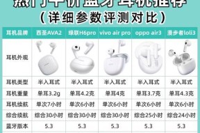 哪些外耳耳机收音效果好？如何选择？