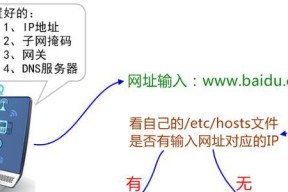 网关怎么编辑程序文件？编辑过程中可能会遇到哪些问题？
