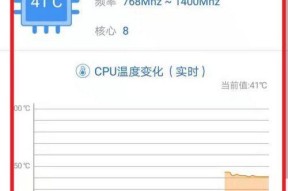 手机cpu问题如何检测？