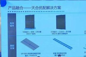 中欧电力转换器的性能如何？值得购买吗？