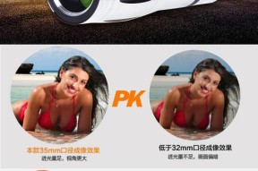 艾苏恩适配器的性能如何？使用艾苏恩适配器有哪些优势？