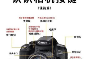 佳能相机肩带如何解开？视频教程有吗？