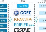 出租音响设备行业前景如何？