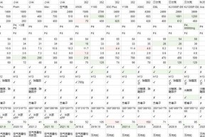 好空气净化器排名是怎样的？2024年最新排名有哪些变化？