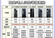 爱国智能门锁的性能如何？使用爱国智能门锁有哪些好处？