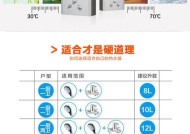 樱雪天然气热水器常见故障维修方法（解决您的热水器问题）