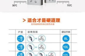 樱雪天然气热水器常见故障维修方法（解决您的热水器问题）