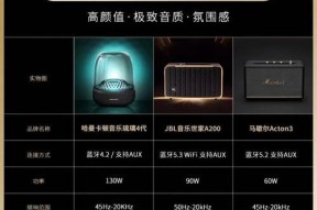 4个低音炮如何重叠摆放？摆放后有什么效果？