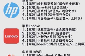 笔记本电脑配置如何查看？查看配置对选购笔记本有何帮助？