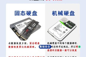 新主板CPU硬盘如何安装系统？