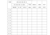 过滤石饮水机清洗方法（轻松保持饮水机的卫生）