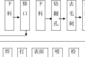 水管降温散热器的正确使用方法是什么？