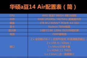 如何查看电脑显示器的型号及配置信息？