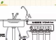 净水器废水处理的方法及意义（解决净水器废水问题的关键措施和实施方案）