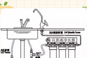 净水器废水处理的方法及意义（解决净水器废水问题的关键措施和实施方案）