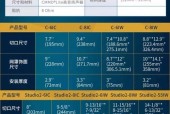 吊顶音响低音炮哪个品牌好？选择标准是什么？
