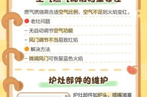 燃气灶红火问题的维修方法（解决燃气灶出现红火现象的有效措施）