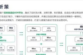 对话极盾科技CEO丁杨：初创企业，所有客户都是创始人