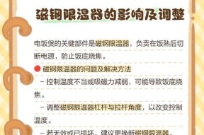 老款电饭煲不通电，原因和解决办法全解析（老款电饭煲不通电的原因有哪些？如何解决这一问题？）