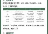 电视机的高度选择与观看体验（如何确定合适的电视机安装高度）