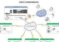 监控信号弱怎么增强？有哪些解决方案？