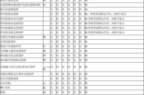 华帝油烟机触摸开关失灵的维修方法（解决华帝油烟机触摸开关失灵问题的实用技巧）