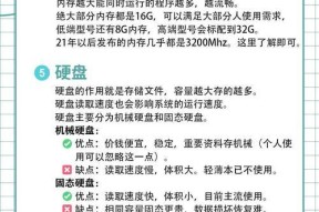 笔记本显卡占用率为0的原因及解决方法？