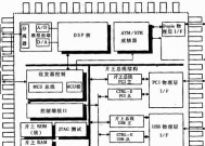 台式机宽带网络技术如何实现？