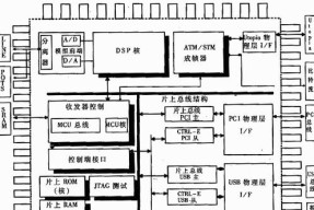 台式机宽带网络技术如何实现？