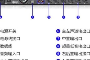 x5效果器低音炮调节方法是什么？音质效果如何？