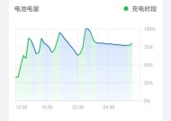 荣耀手机亏电后如何恢复？有哪些有效的充电方法？