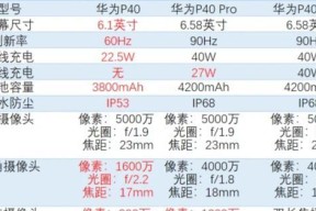 华为P40手机激活日期怎么查询？查询方法有哪些？