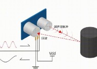 超声波传感器在现代科技中的应用实例（探究超声波传感器在机器人）